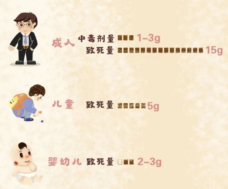 泥类玩具掀起销售热潮，很多家庭买过，劣质产品气味刺鼻，紧急提醒