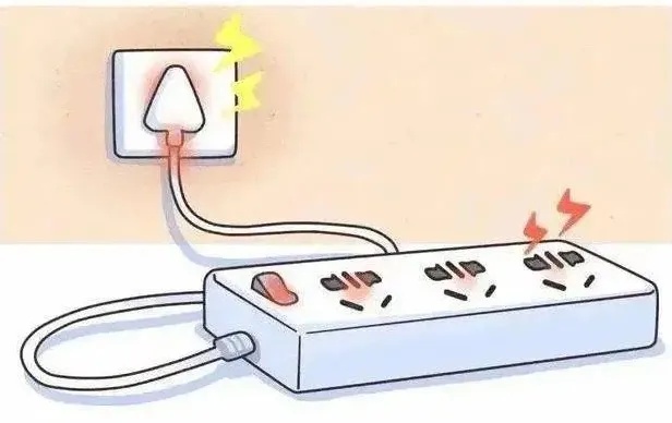 阴雨天，千万警惕这类火灾→