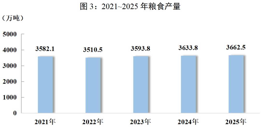 人均可支配收入36120元!四川这些数据出炉→ 人均可支配收入36120元!四川这些数据出炉→