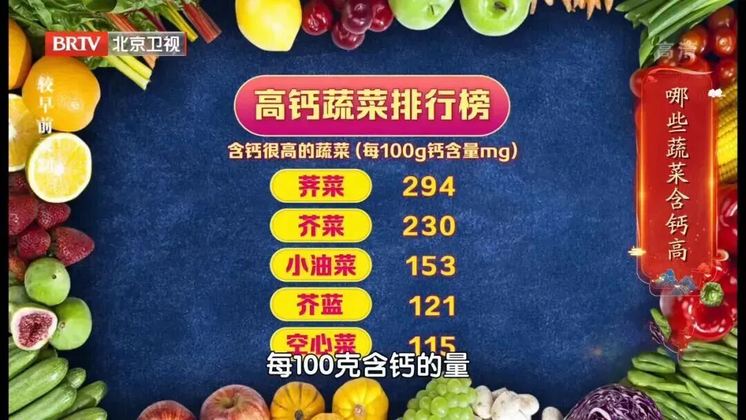 一把“清肝草”，春日养肝清浊又护眼