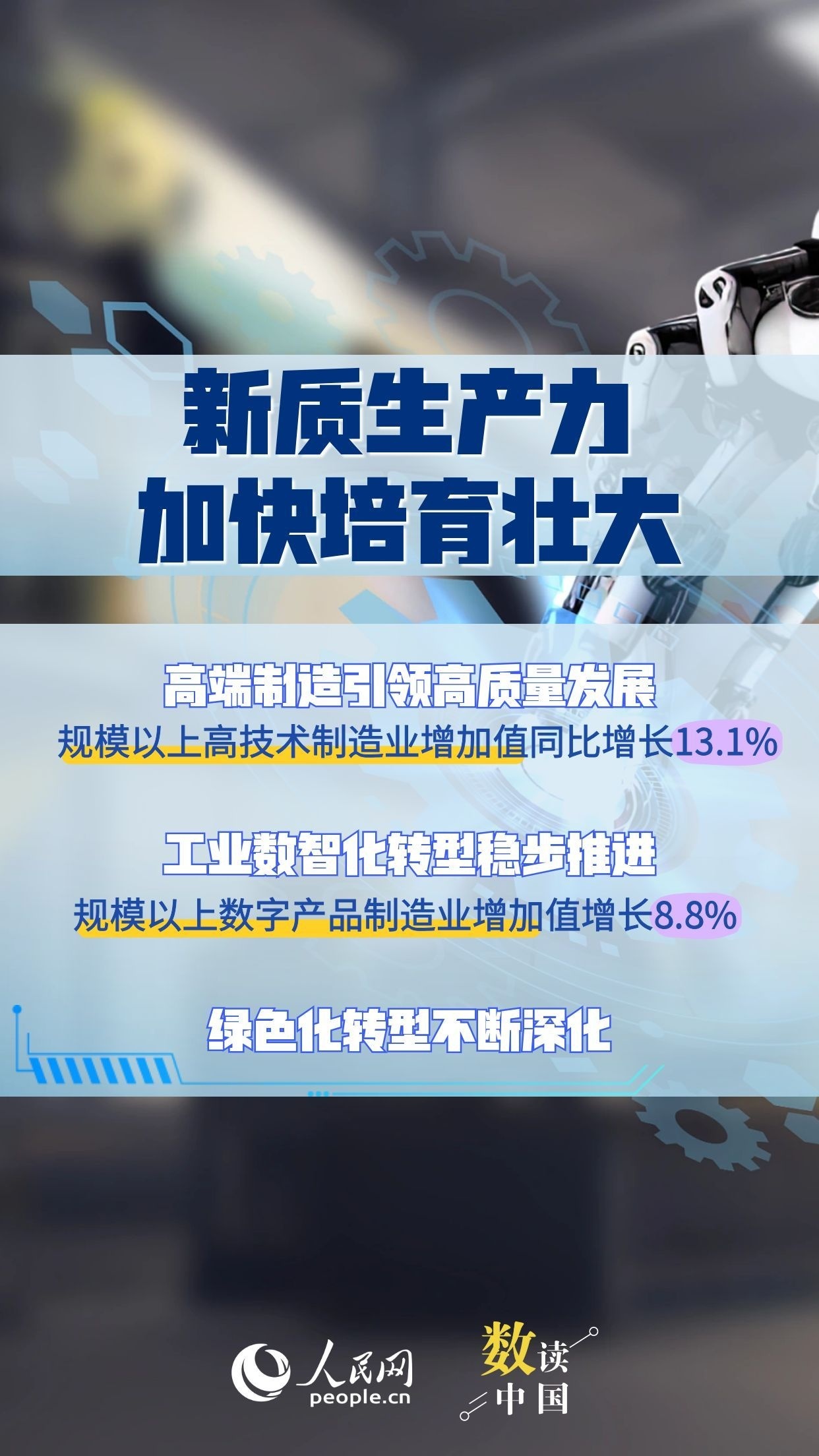 6.3%！多组数据看工业经济实现良好开局