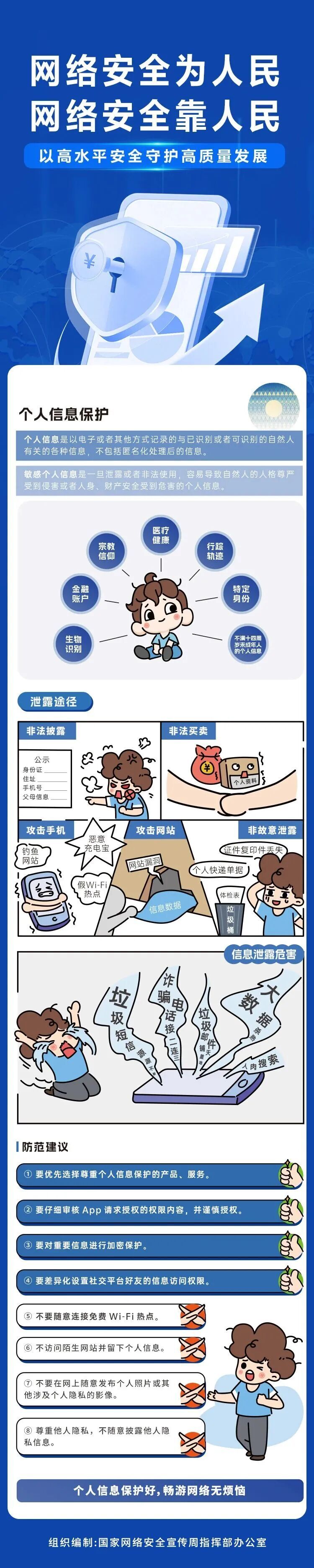 谁在盗用你的脸？山东警方破获重大侵犯公民个人信息案