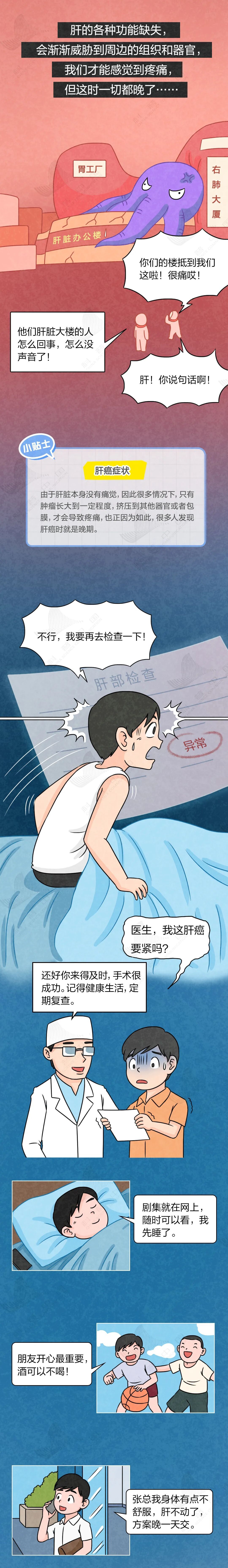 肝透支有多可怕？全过程曝光