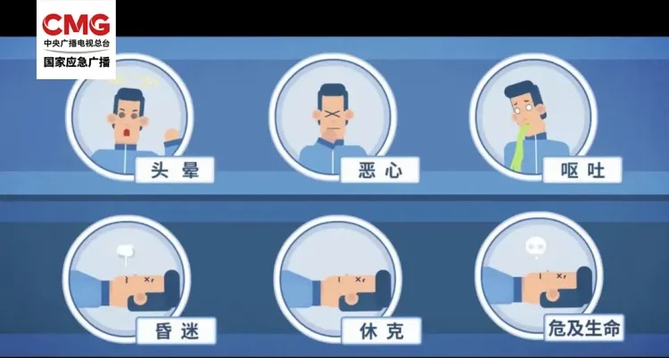 家里燃气火焰呈红黄色？致命风险速自查