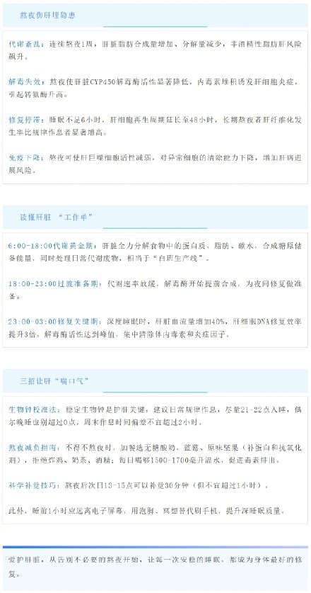 告别不必要的熬夜，从今天开始守护肝脏健康