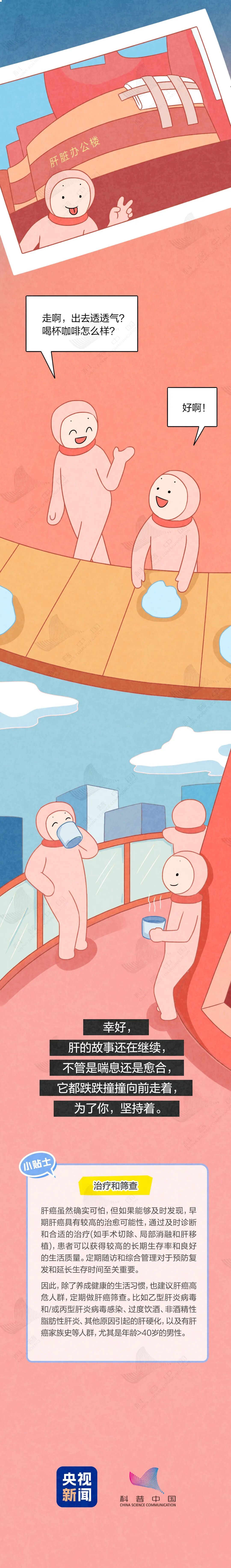 肝透支有多可怕？全过程曝光