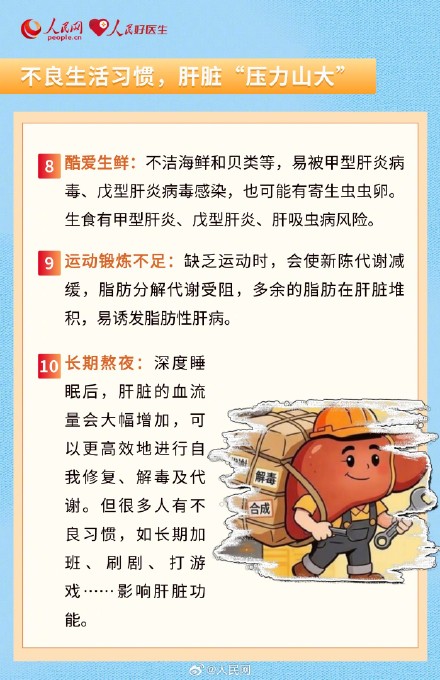 转发收藏！养肝护肝5吃5不吃