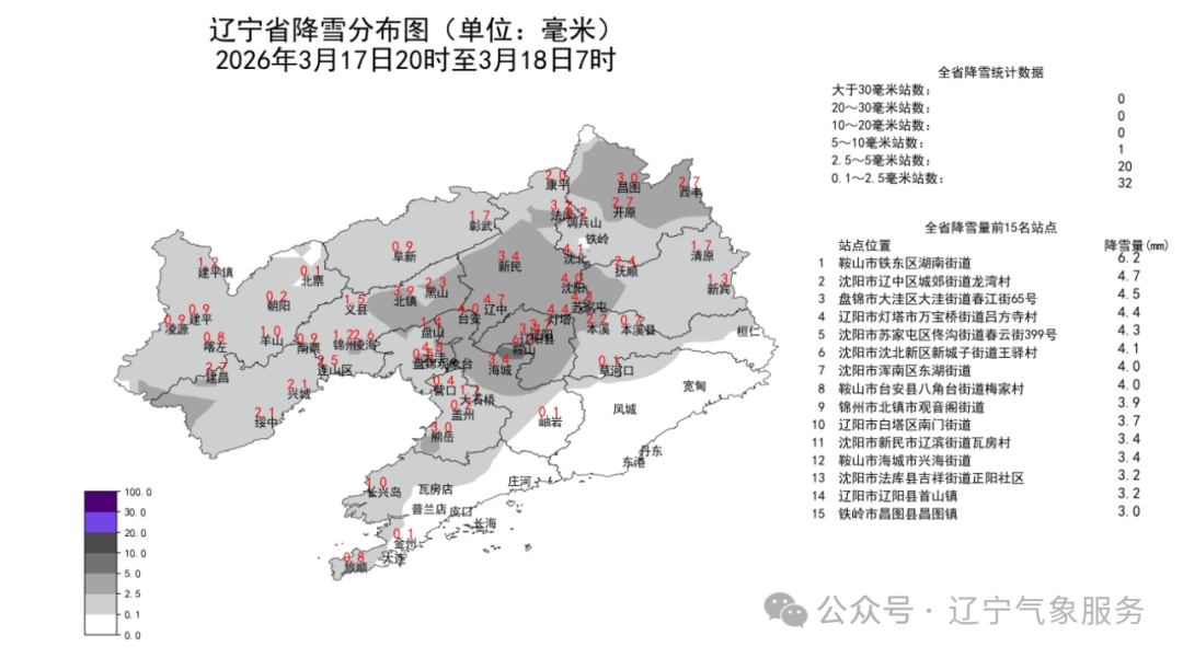 辽宁出现大雪！还有一场雨雪，就在……