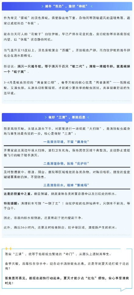 春季灭蚊“黄金窗口期”已开启！