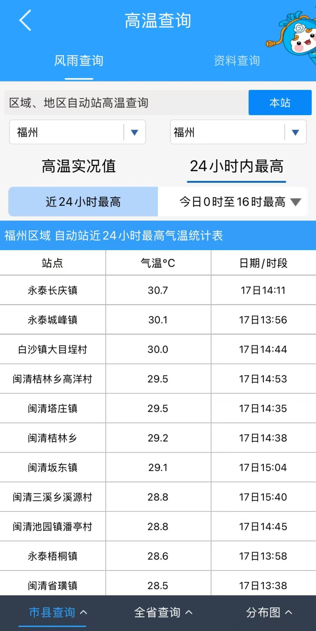 关窗！关窗！冷空气即将抵达福建！回南天也要来了