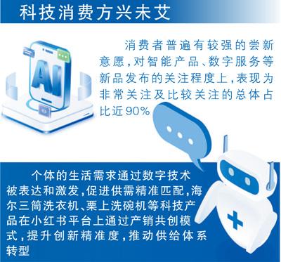 当科技融入烟火日常