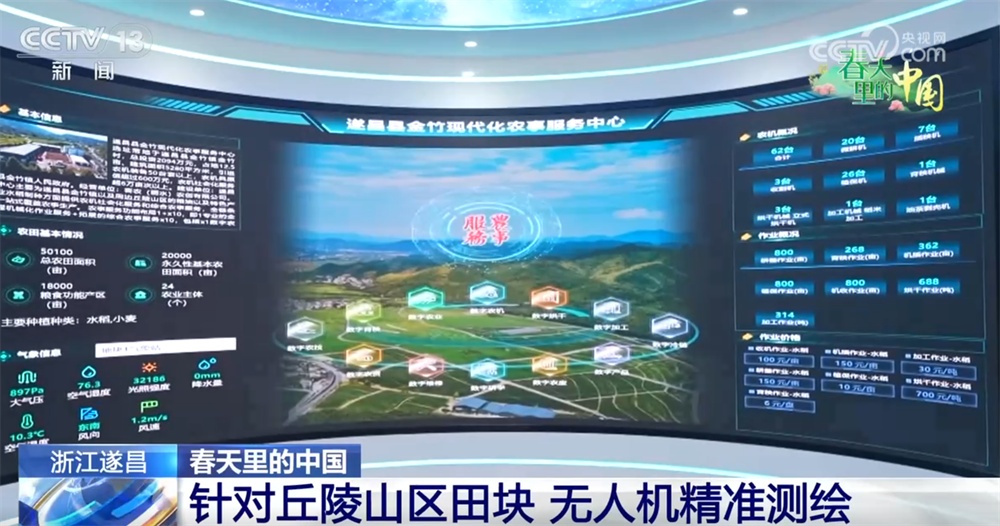 机械化助力农业生产“加速跑” 多地“新”潮澎湃“智”绘“科技春耕图”