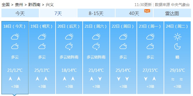 从今天到周末，贵阳每天都有雨