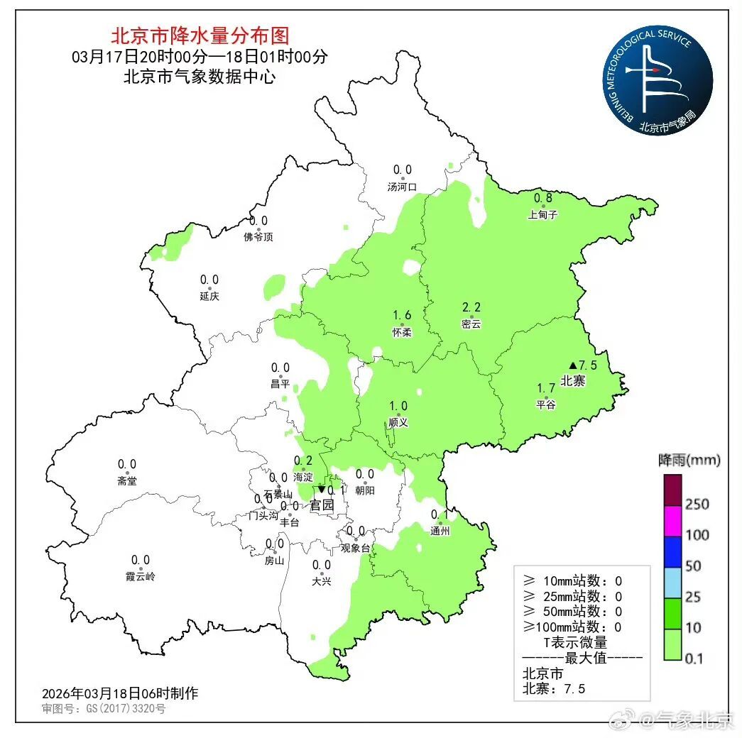 北京大风蓝色预警中！请注意防范——