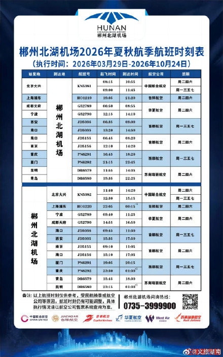 郴州北湖机场3月29日起执行夏秋航季，将首开青岛直飞航线