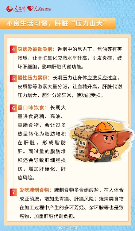 转发收藏！养肝护肝5吃5不吃