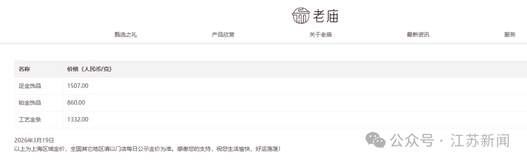 现货黄金跌破4800美元！国内金饰克价下跌130元