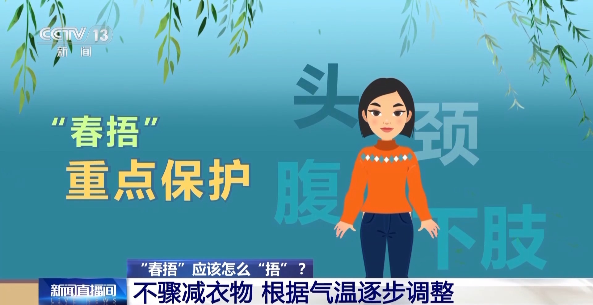 “春捂”应该怎么“捂”？重点关注哪些部位？一文了解