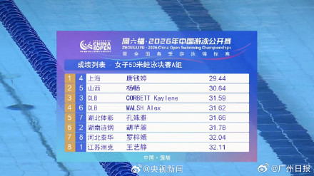 唐钱婷1天2破亚洲纪录