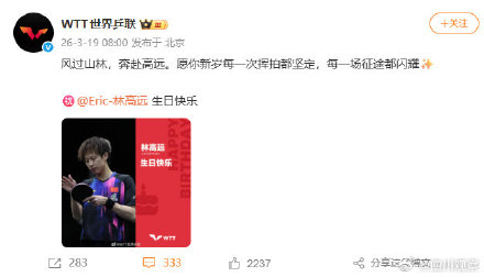 WTT发文祝林高远生日快乐