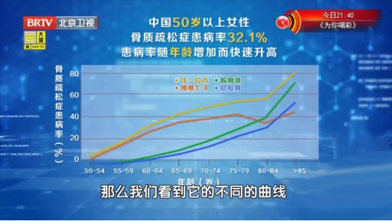 这3种红色水果，养骨不输牛奶！还可降低15%关节炎风险