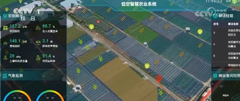 “智慧农机+科技春管”助力春耕备耕不仅跑出“加速度”更育出“高质量”