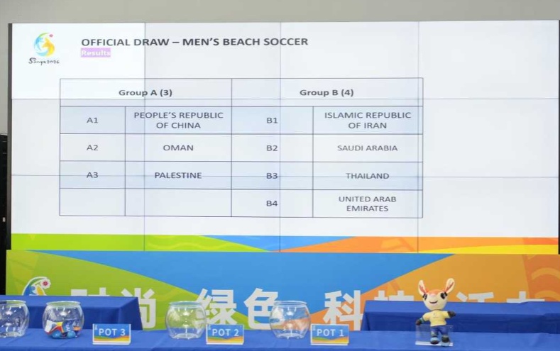 第六届亚洲沙滩运动会集体项目分组结果出炉