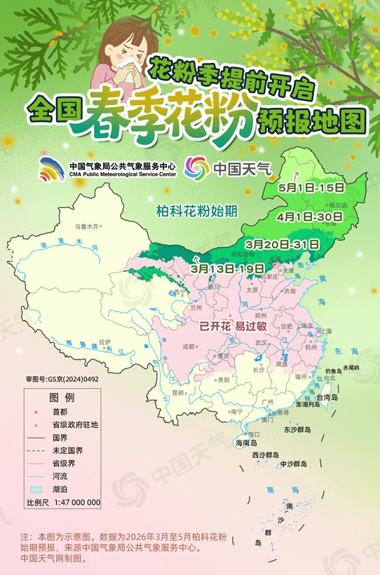 20℃来了！河南明起大回暖，温差超14℃先“春捂”，还要当心花粉爆发