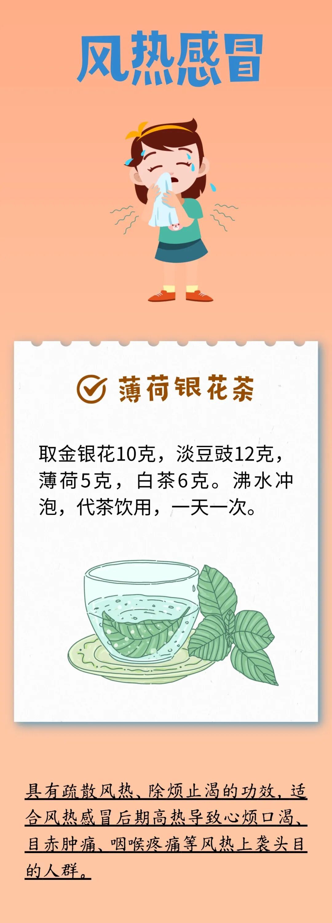 喝好5杯茶，远离春季感冒，安稳度过倒春寒