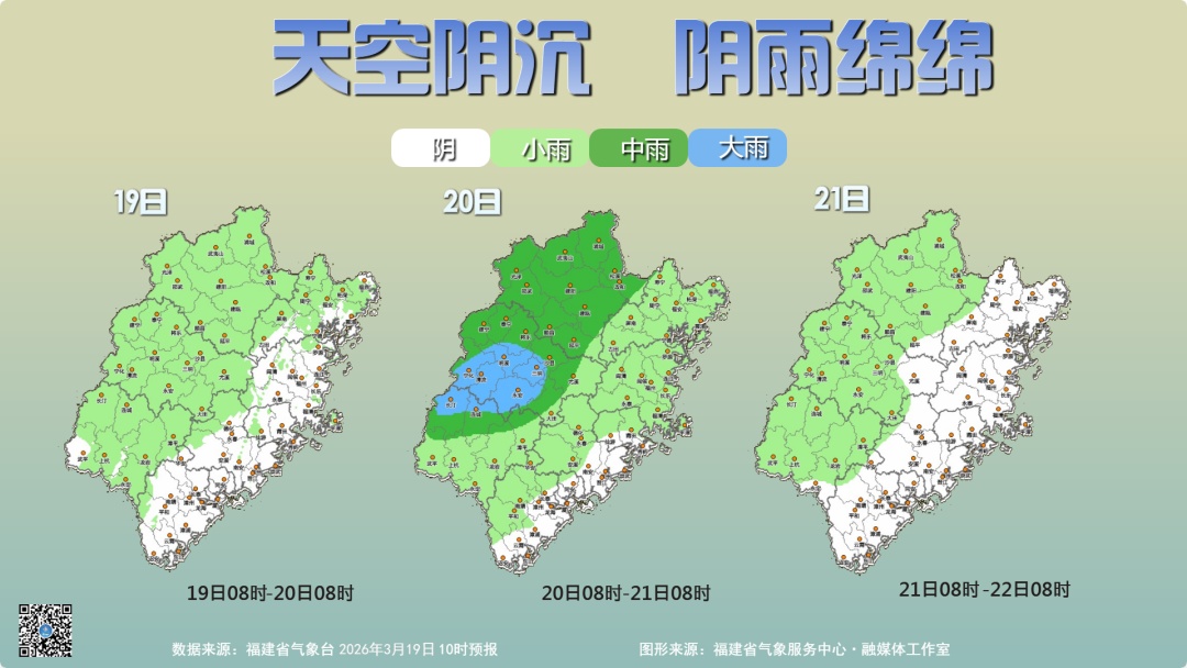 雨雨雨来了！福建气温“大跳水”，接下来天气……