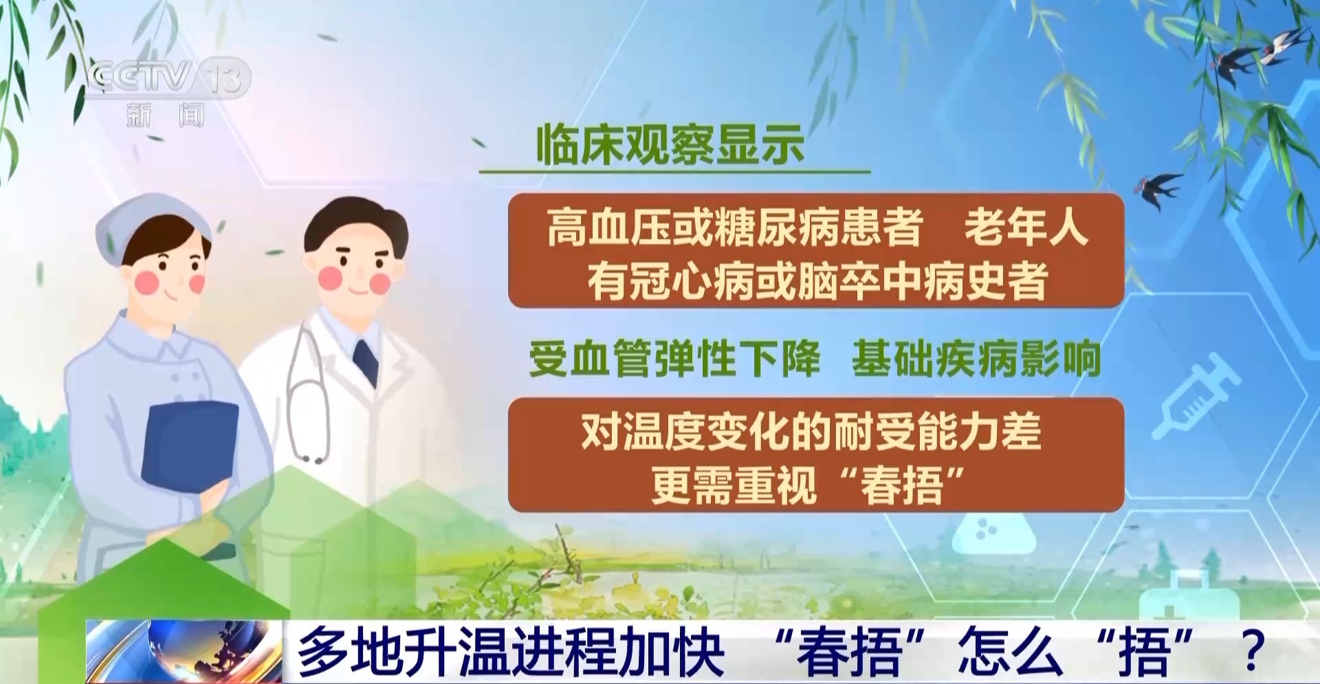 “春捂”应该怎么“捂”？重点关注哪些部位？一文了解