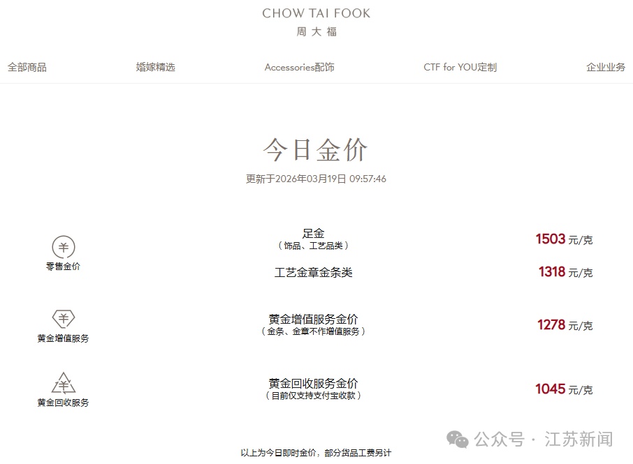 现货黄金跌破4800美元！国内金饰克价下跌130元