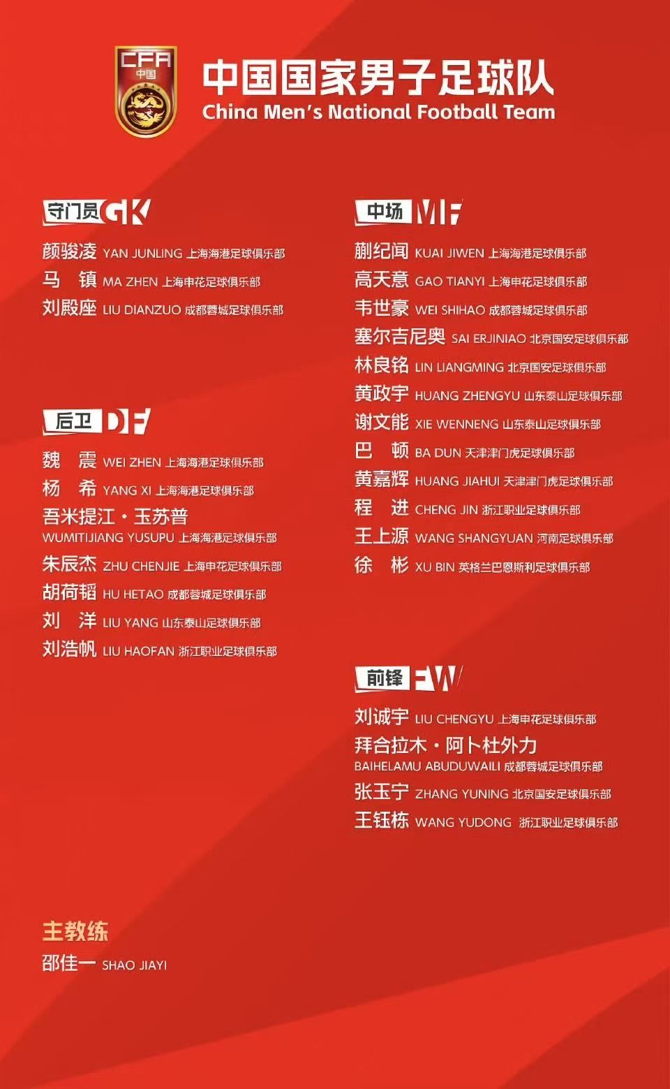 中国男足公布26人集训名单：U23国足8人入选