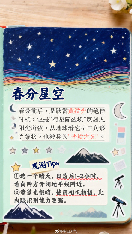 节气手账 | 昼夜平分是春分