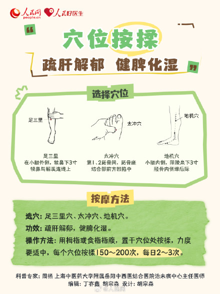 转发收藏！春分节气养生指南