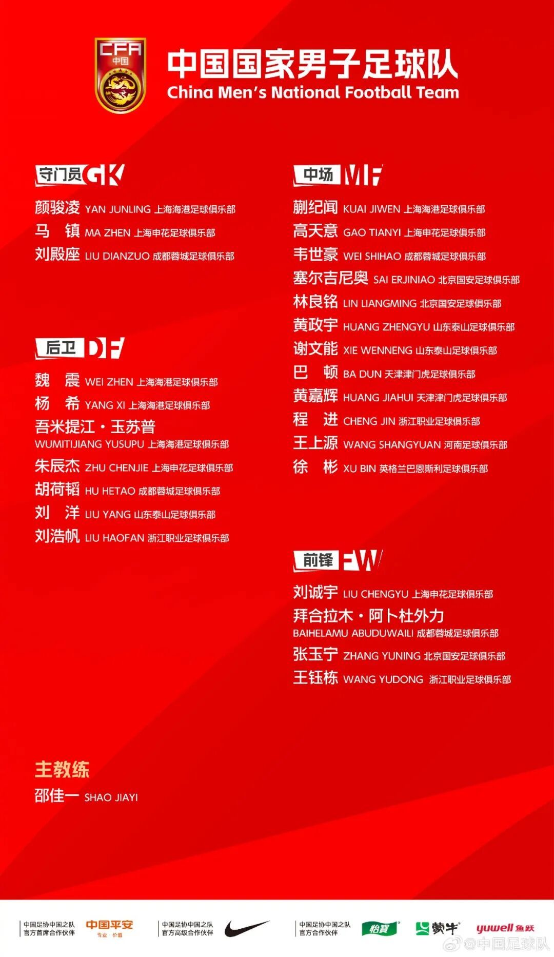 国足新一期名单出炉！