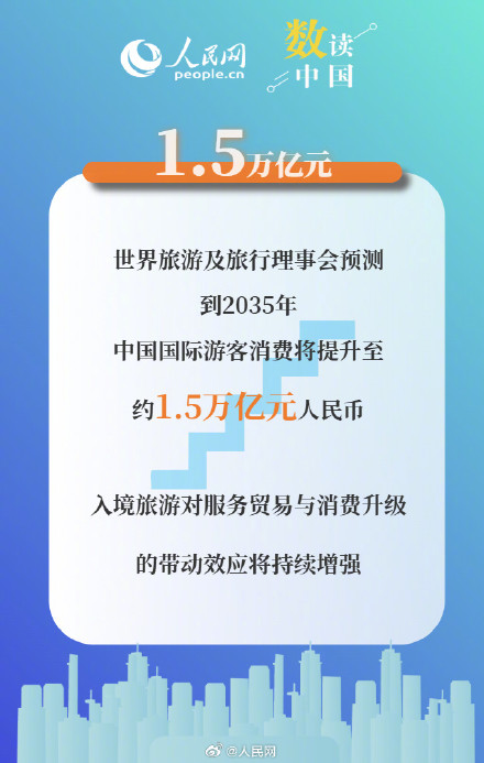 6图看懂购在中国为什么这么火