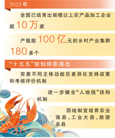 由稻田泥塘到代码深处，从两只“龙虾”看因地制宜