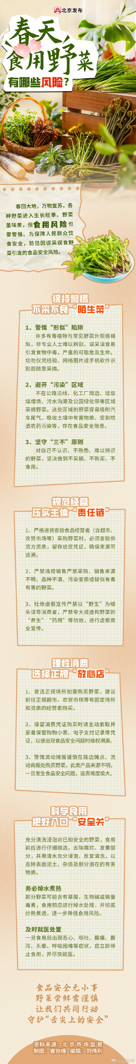 春日野菜正当“食”,但这些风险需警惕 春日野菜正当“食”,但这些风险需警惕