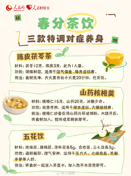 转发收藏！春分节气养生指南