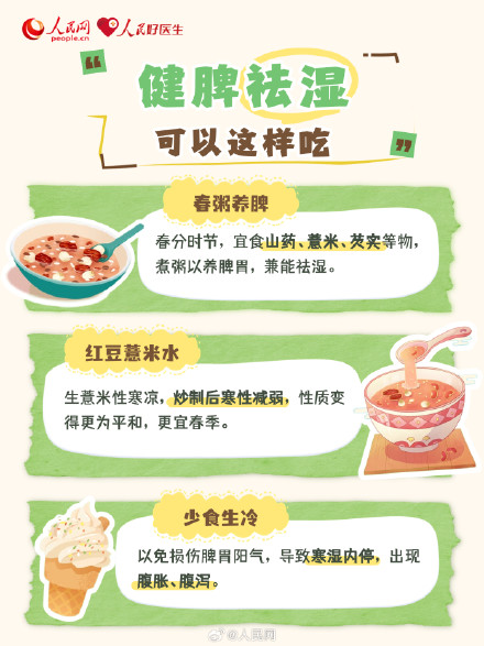 转发收藏！春分节气养生指南