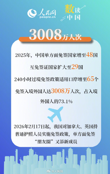 6图看懂购在中国为什么这么火