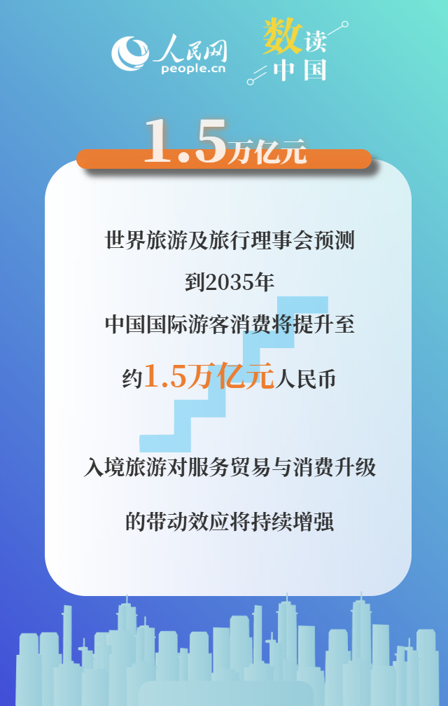 一组海报看懂“购在中国”为什么这么火