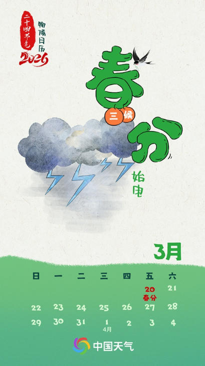 草长莺飞春分至 全国春雷初响地图看哪里即将闻雷
