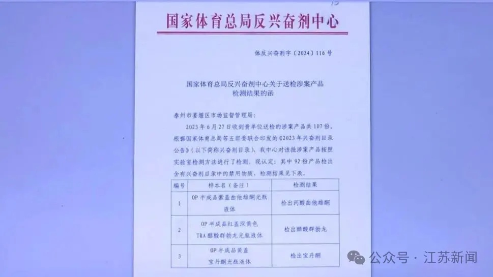 为练肌肉网购“增肌神药”，有人终身不育！6名健身教练自制贩卖“神药”获刑
