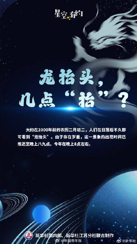 罕见!今日春分巧遇龙抬头 罕见!今日春分巧遇龙抬头