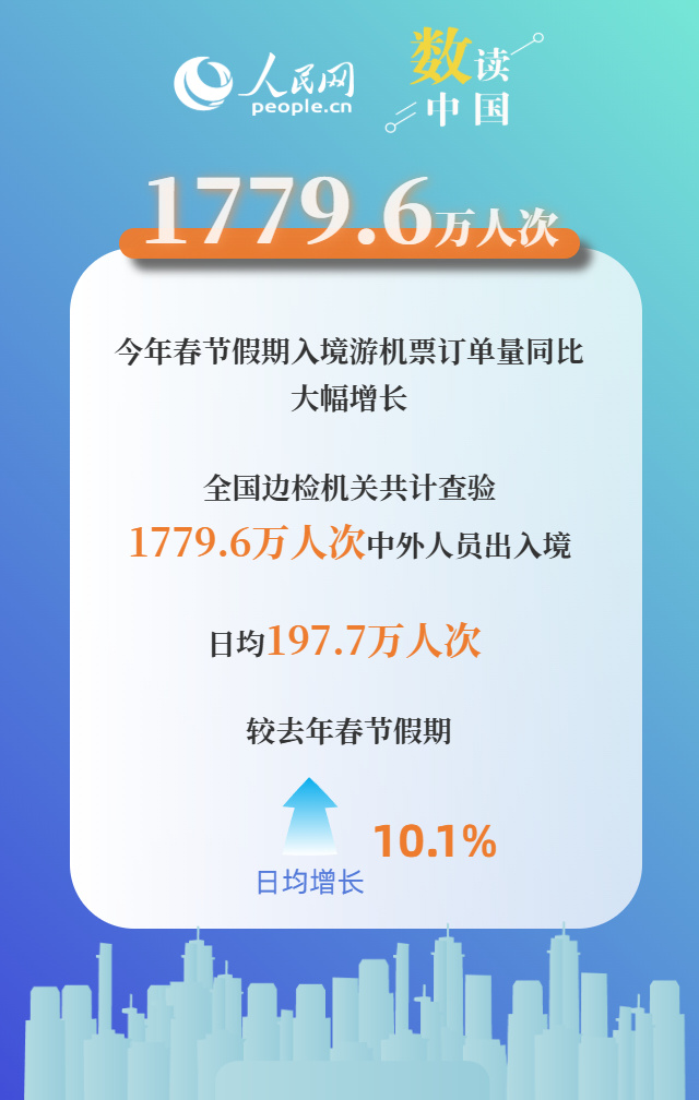 一组海报看懂“购在中国”为什么这么火