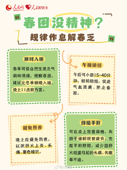 转发收藏！春分节气养生指南
