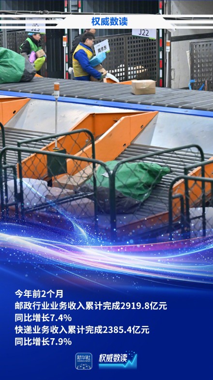 超300亿件!前2个月快递业务量同比增长7.1% 超300亿件!前2个月快递业务量同比增长7.1%