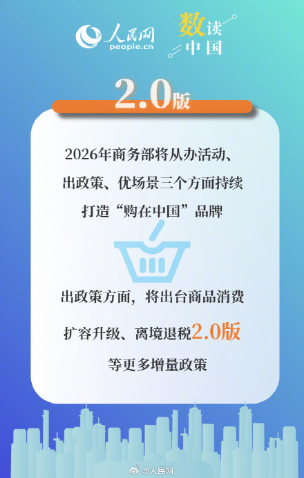 6图看懂购在中国为什么这么火